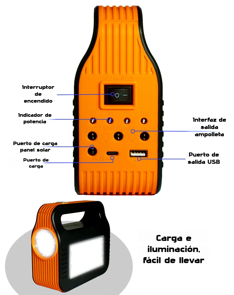 Kit Estación de Carga - Economía y Eficiencia