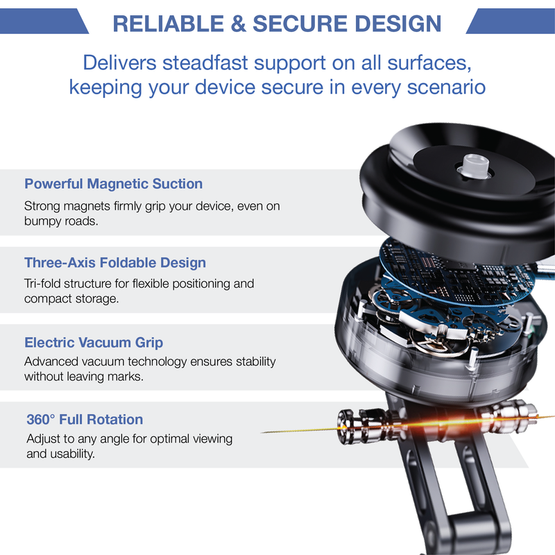 MPP® GripMaster Pro 360 Soporte magnético Nuevo 2025 MPP011